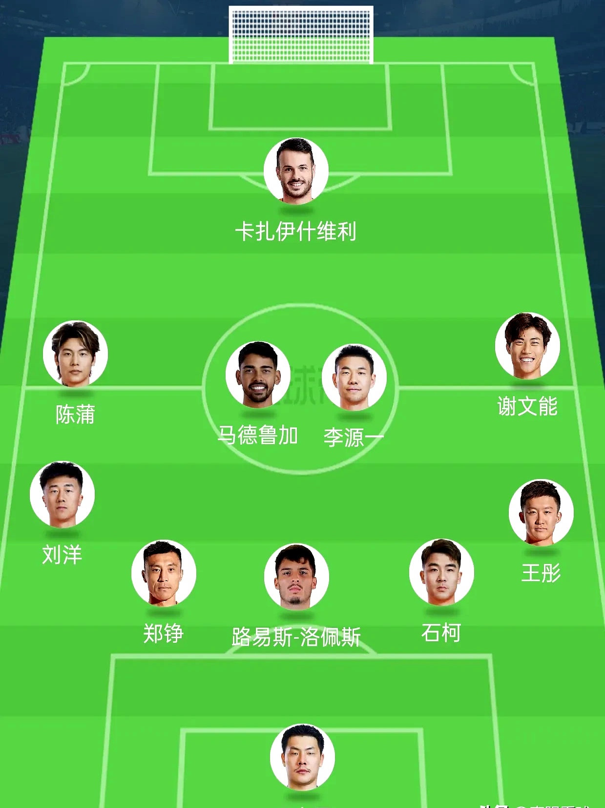 包含风云突变山东泰山赛前造点机会；德甲版图或变；气氛紧张；身体对抗强度拉满的词条